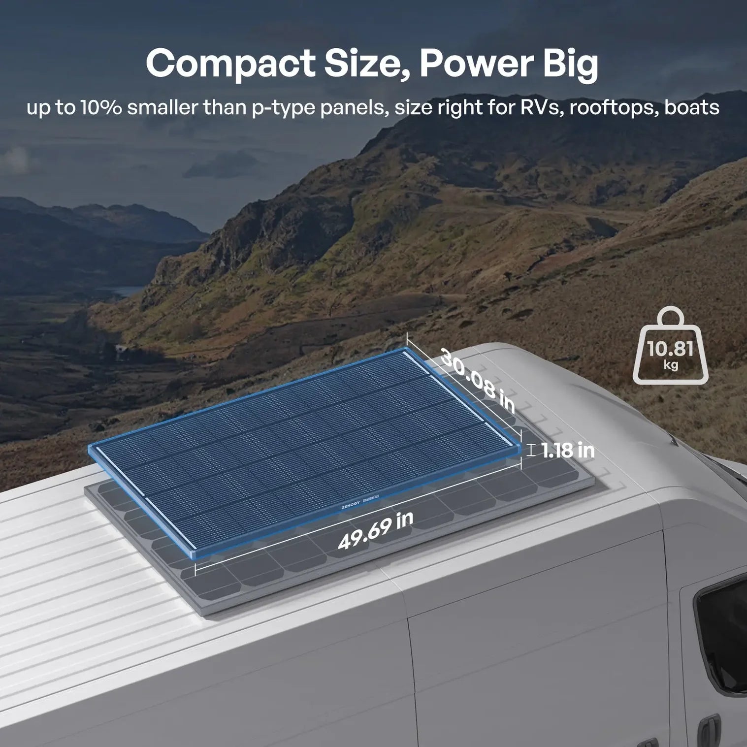 Renogy - Solar Panels - ShadowFlux 120W/200W N-Type Anti-Shading Solar Panel