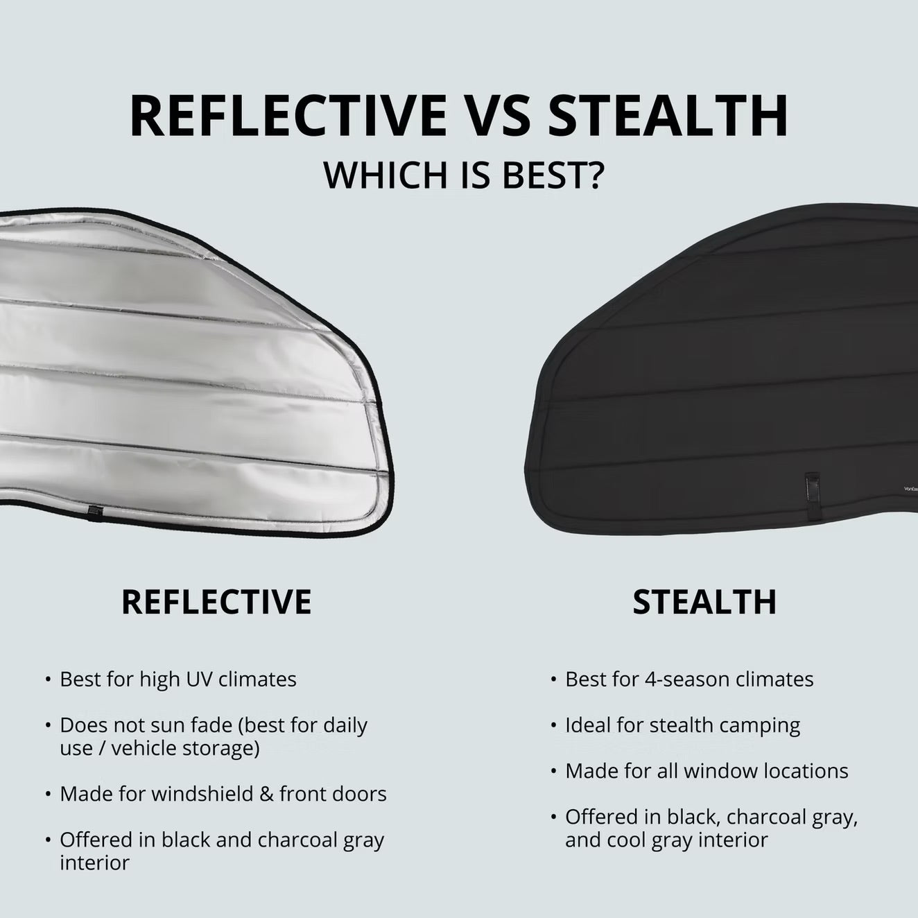 Ford Transit Reflective Front Door Window Covers (Pair) - Unaka Gear Co.