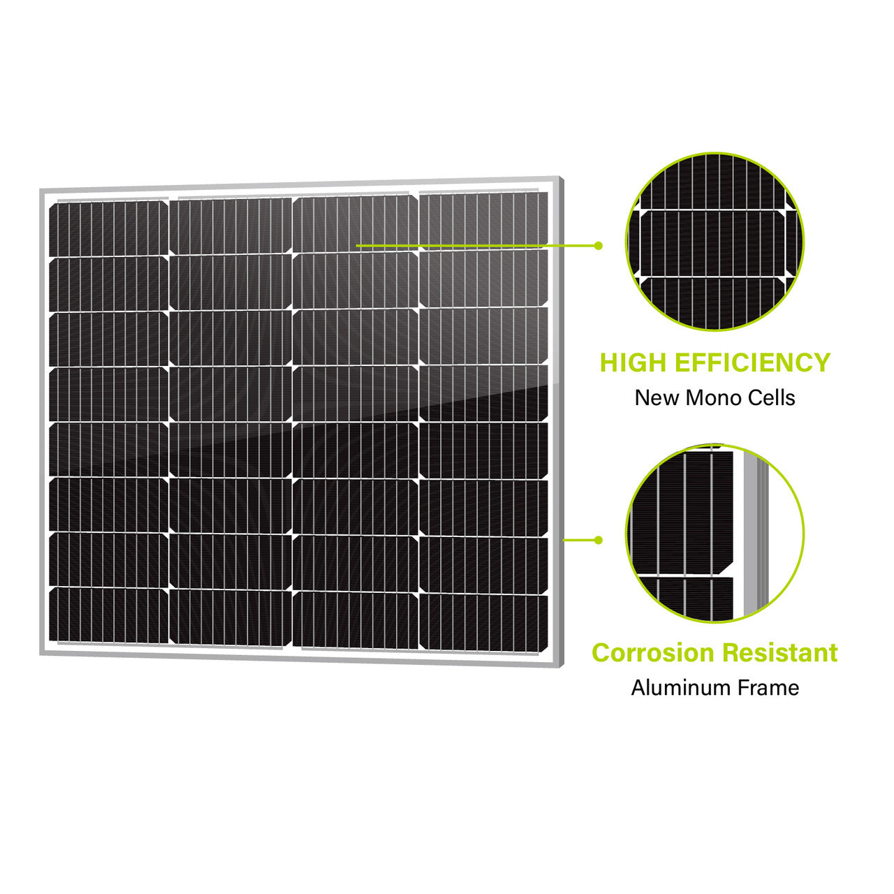 100W 12V Compact Mono Solar Panel - Unaka Gear Co.