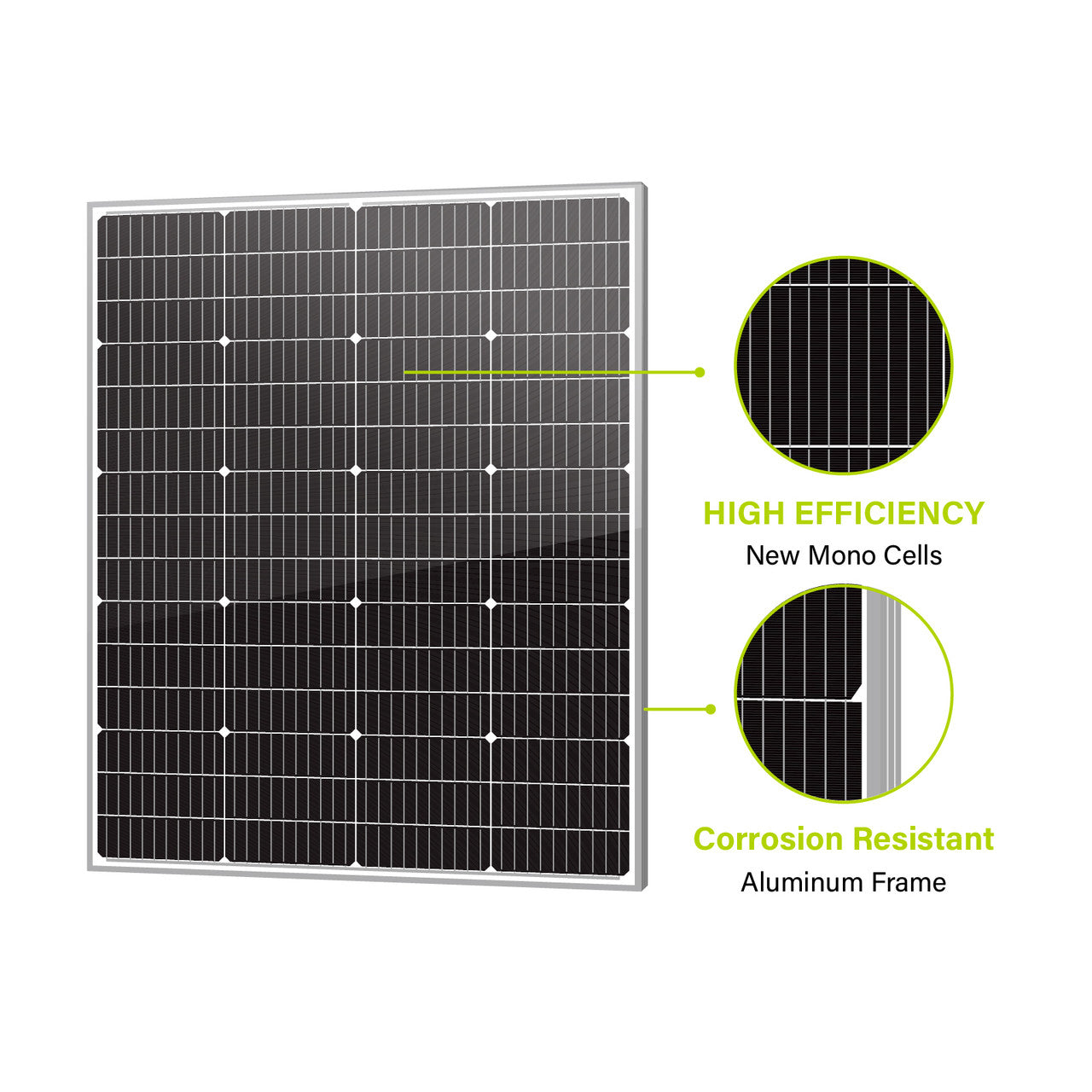 150W Monocrystalline 12V Solar Panel - Unaka Gear Co.