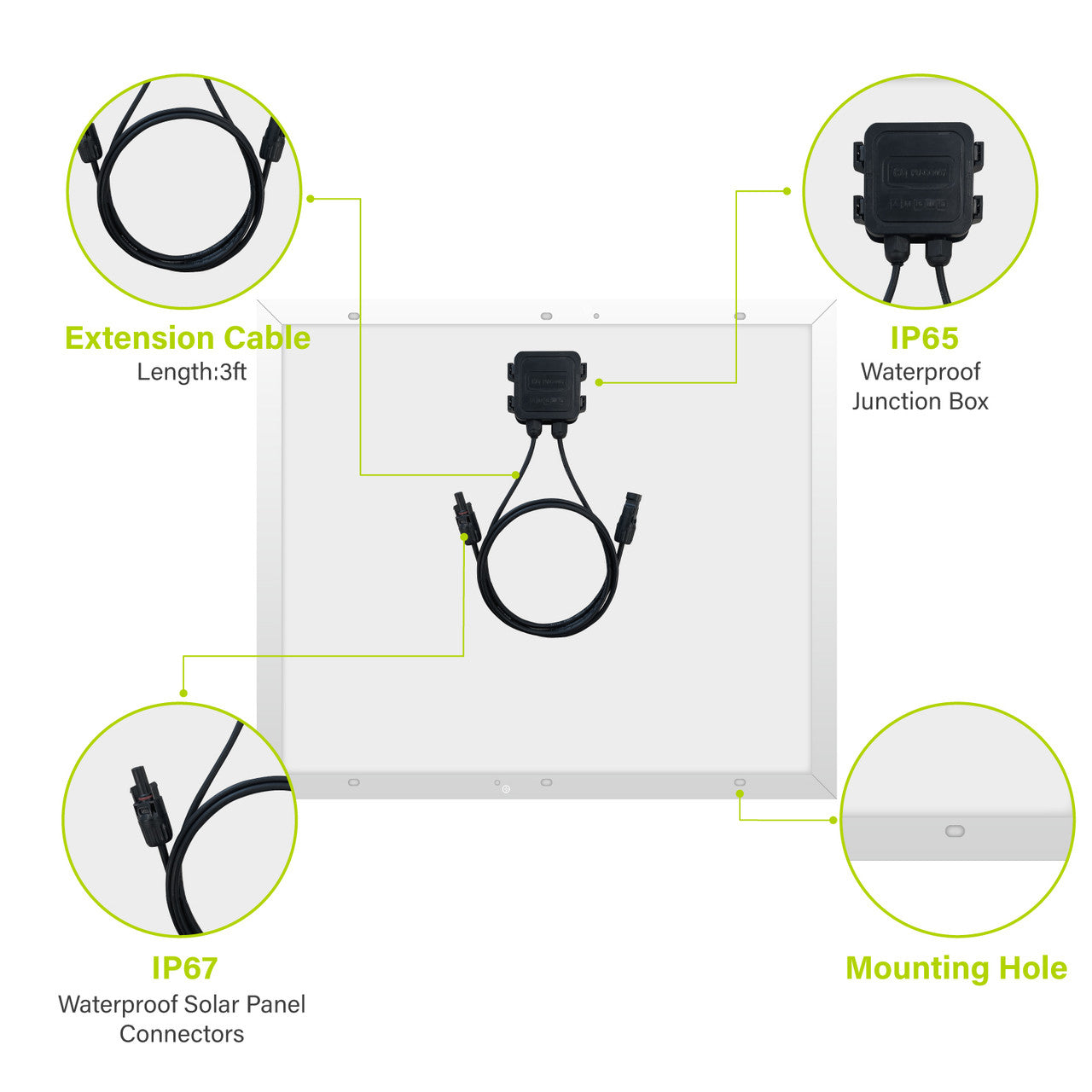 50W 12V Monocrystalline Solar Panel Version 2 - Unaka Gear Co.