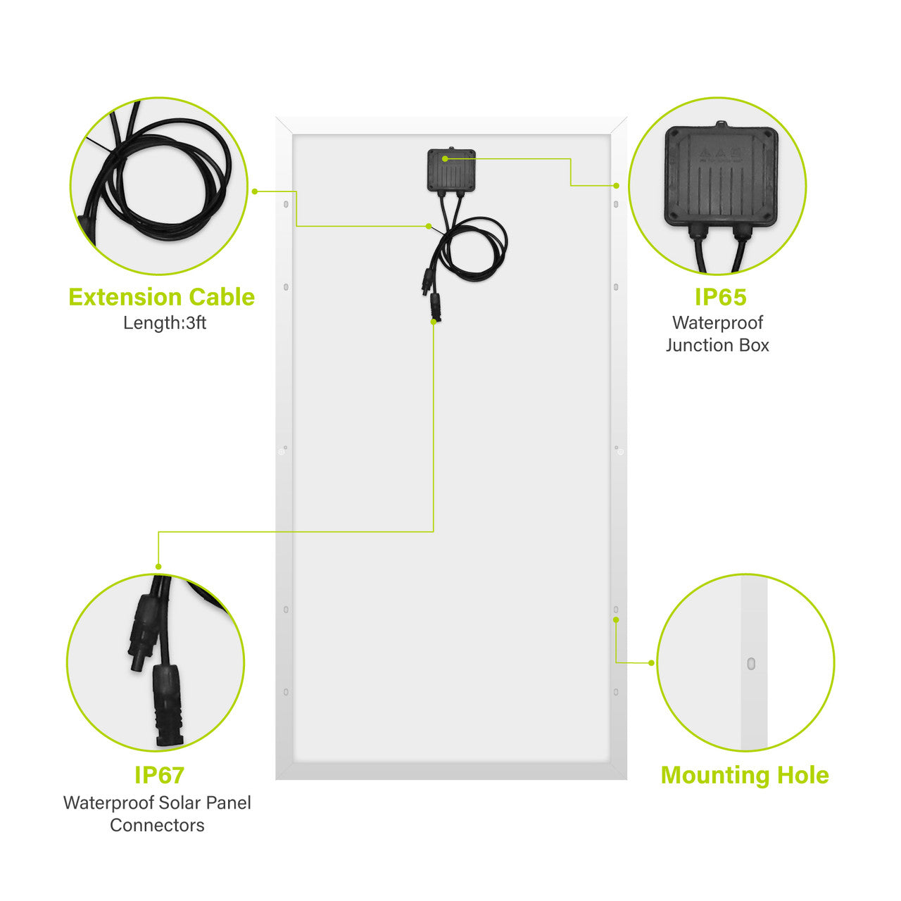 220W Monocrystalline 12V Solar Panel - Unaka Gear Co.