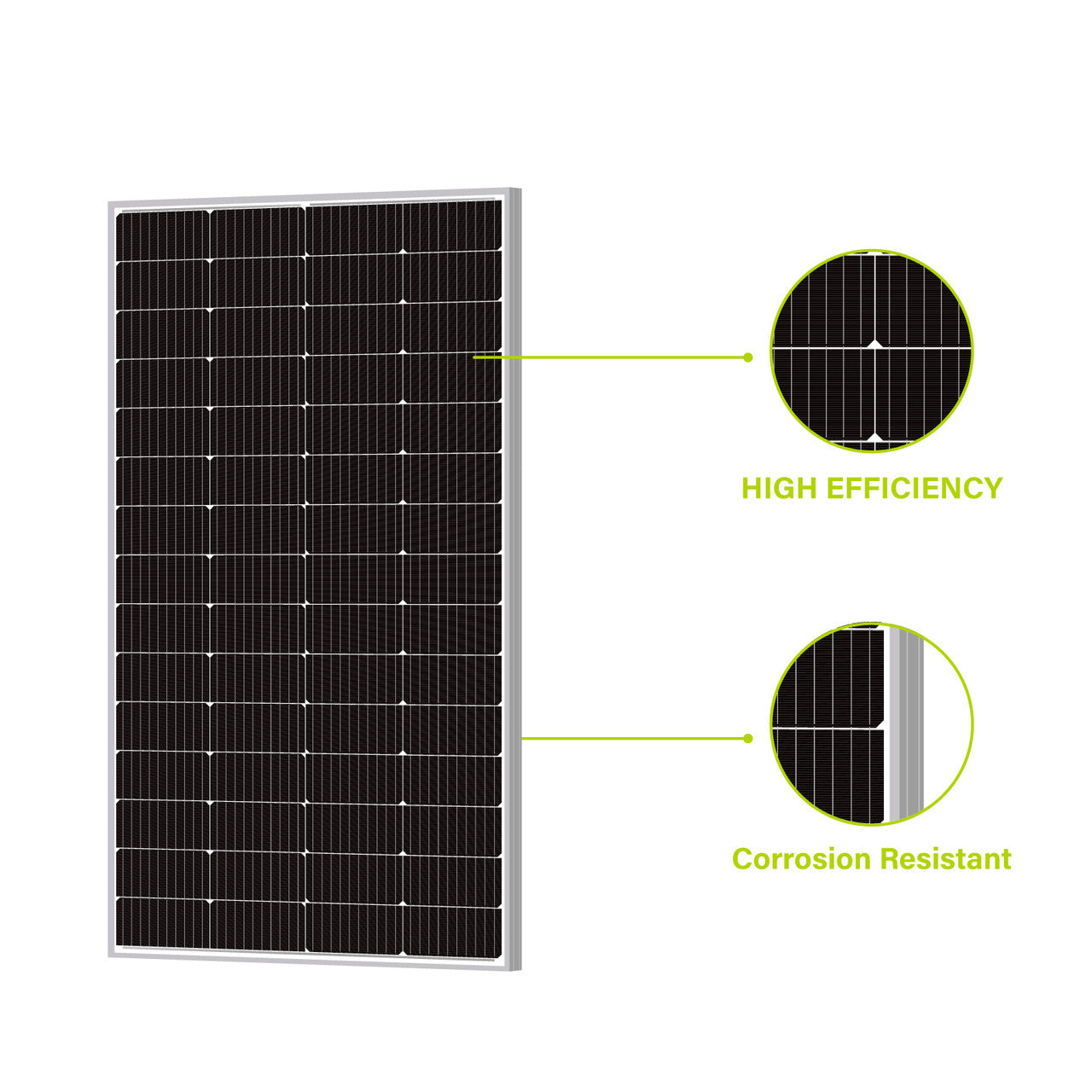 220W Monocrystalline 12V Solar Panel - Unaka Gear Co.