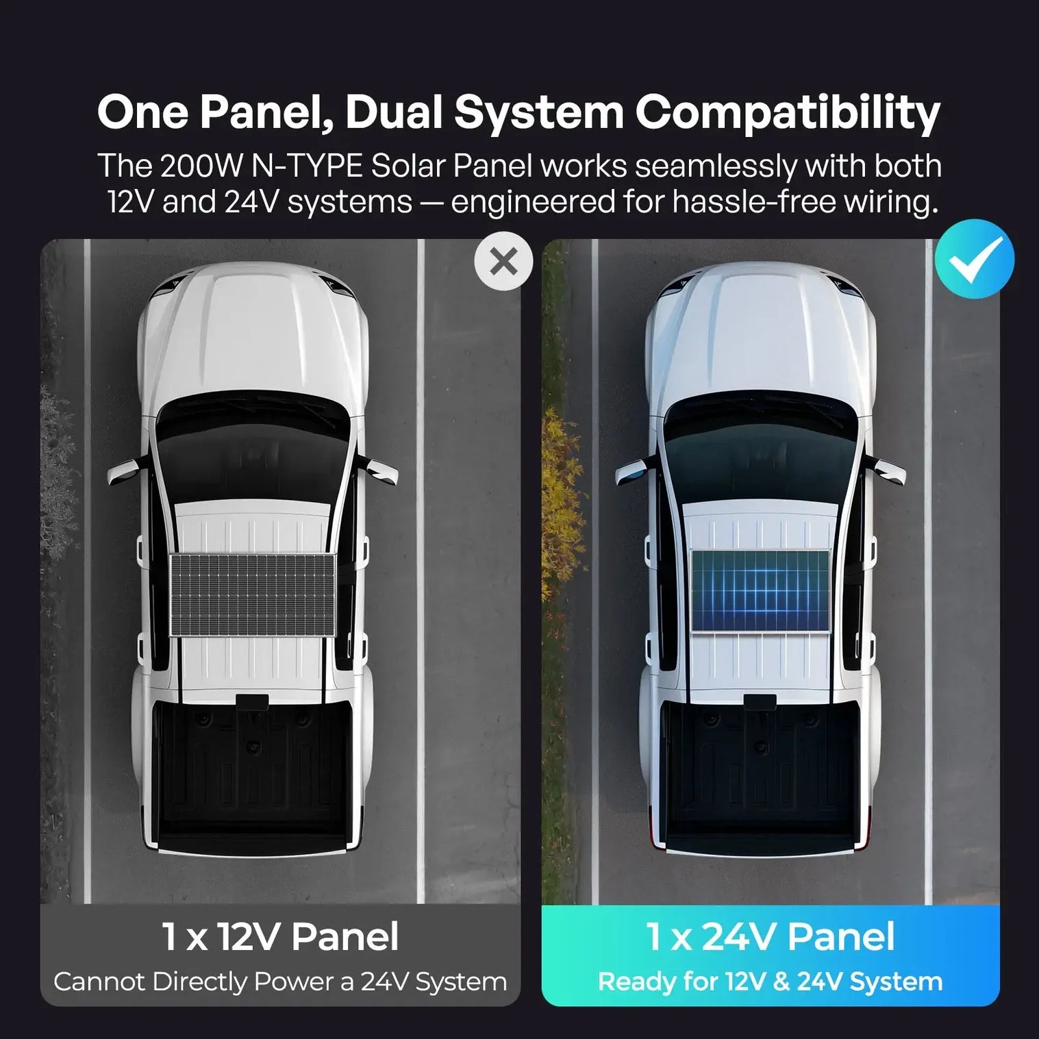 Renogy - Solar Panels - 100/175/200W N-Type Solar Panel