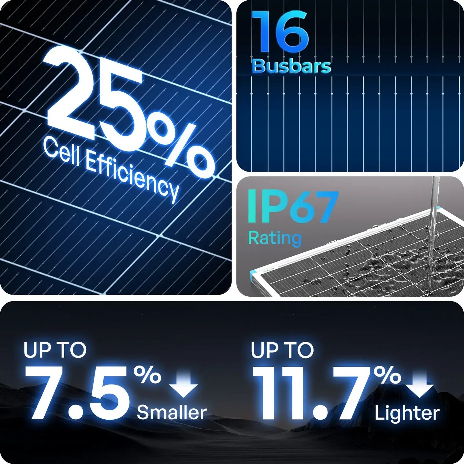 Renogy - Solar Panels - 100/175/200W N-Type Solar Panel