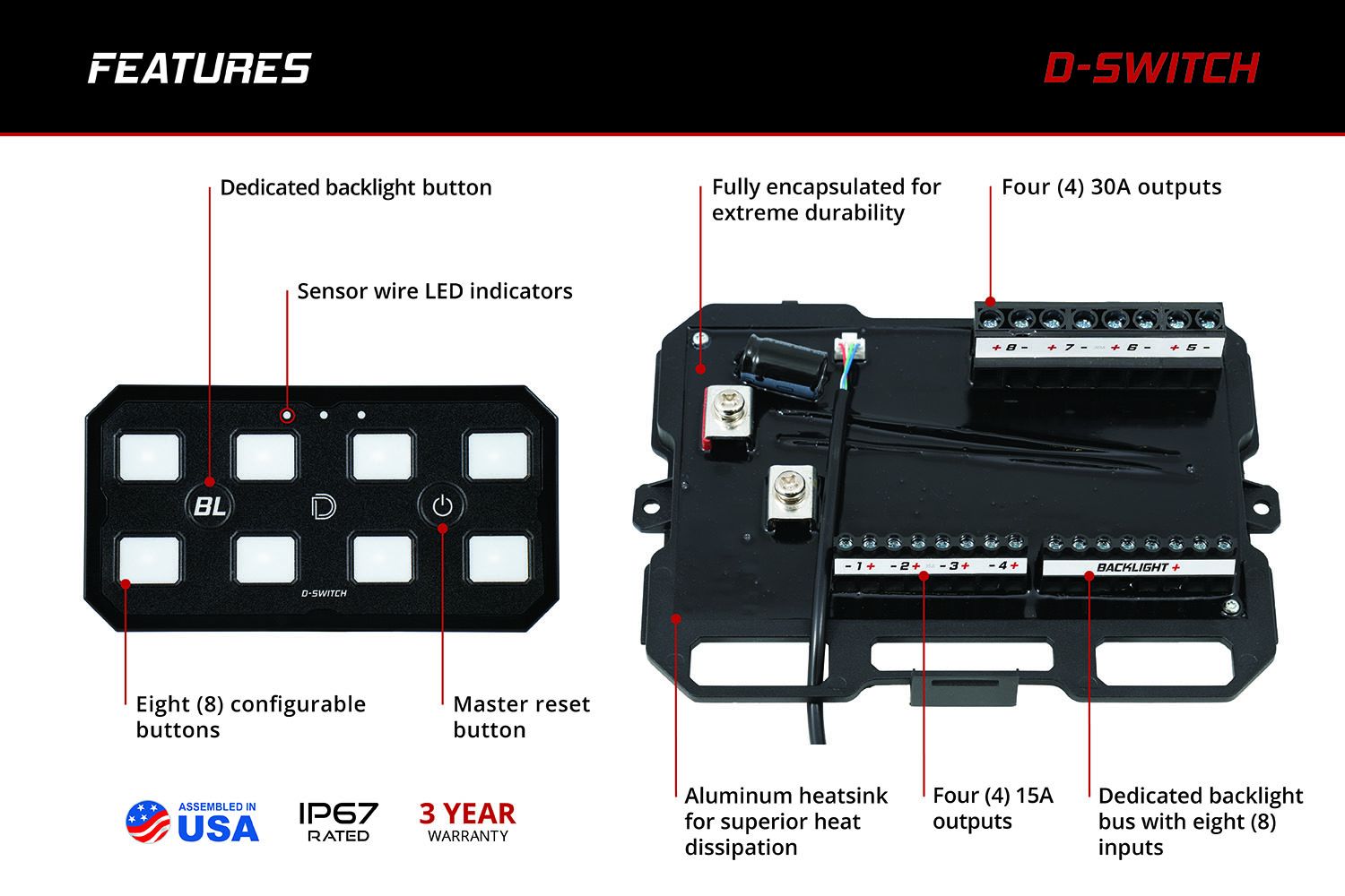 D-Switch 8-Channel Switch Panel - Unaka Gear Co.