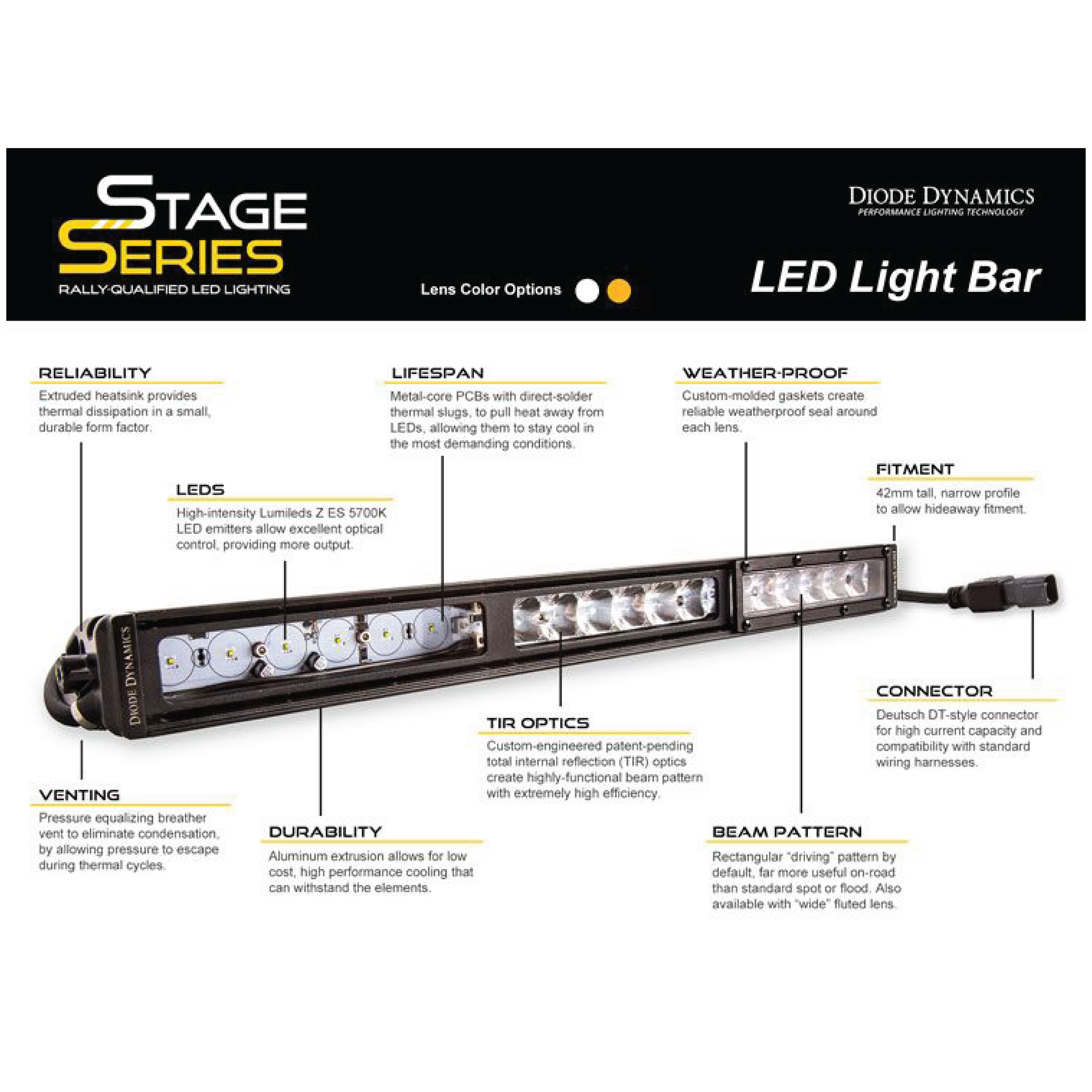 DIODE DYNAMICS STAGE SERIES 50" LIGHT BAR - Unaka Gear Co.