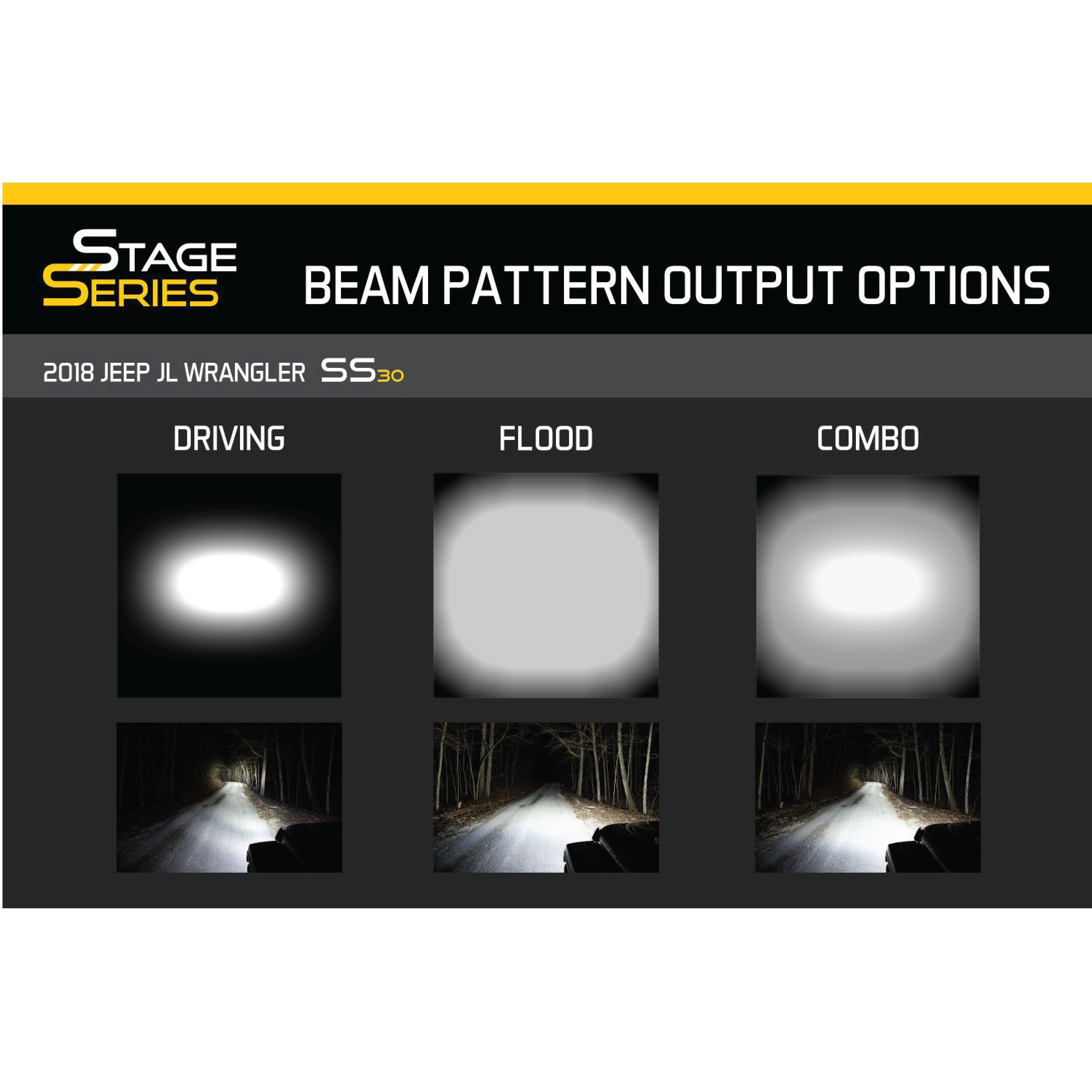 DIODE DYNAMICS STAGE SERIES 50" LIGHT BAR - Unaka Gear Co.