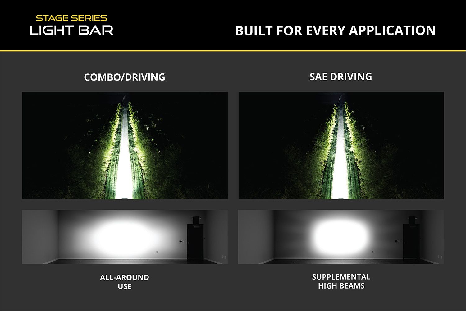 SS50 Dual-Color LED Light Bar (one) - Unaka Gear Co.