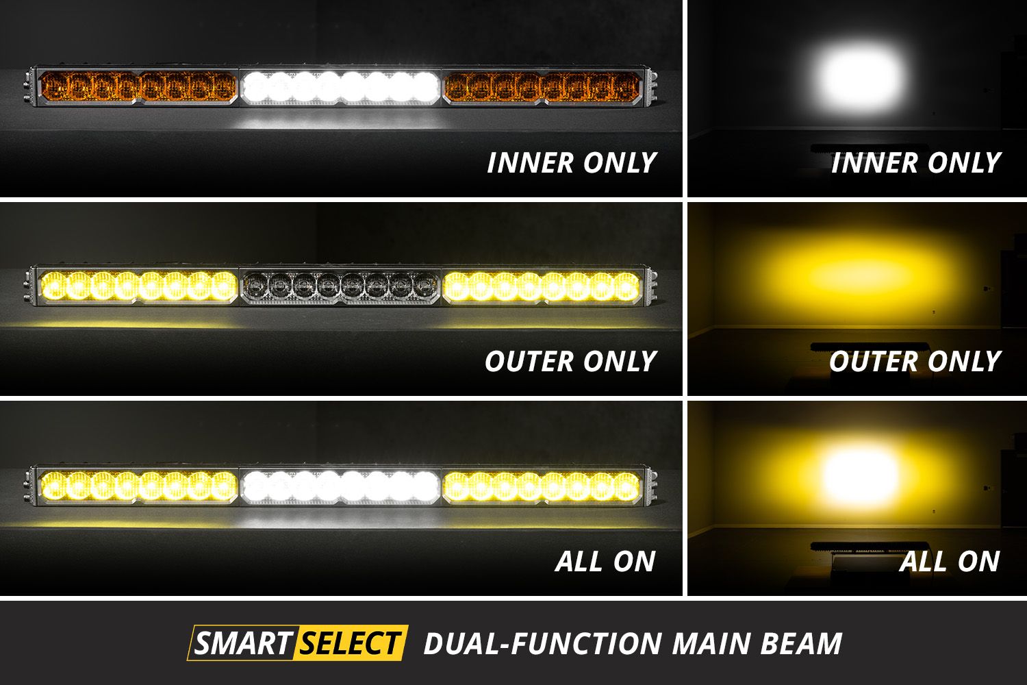 SS50 Dual-Color LED Light Bar (one) - Unaka Gear Co.