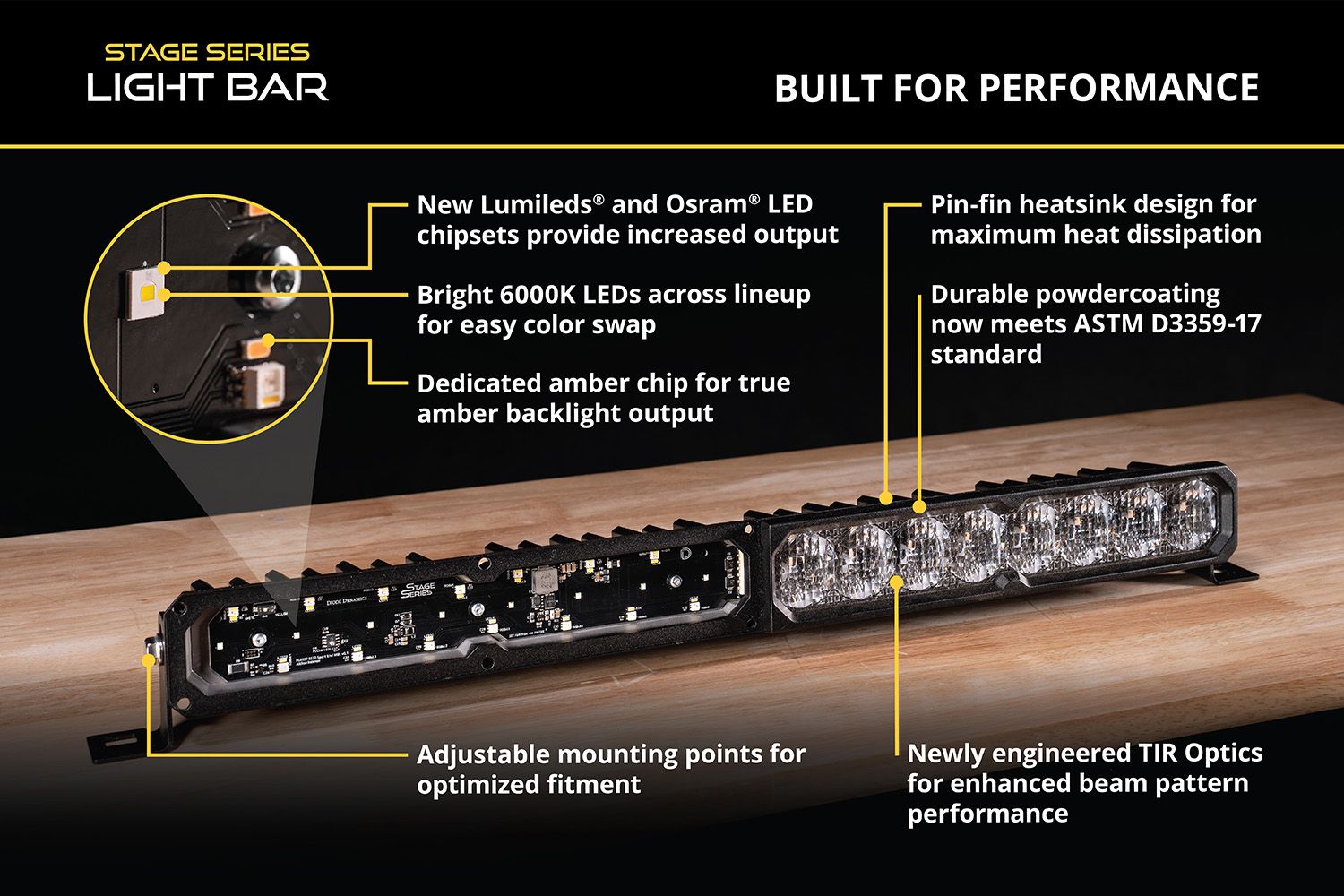 SS50 Dual-Color LED Light Bar (one) - Unaka Gear Co.