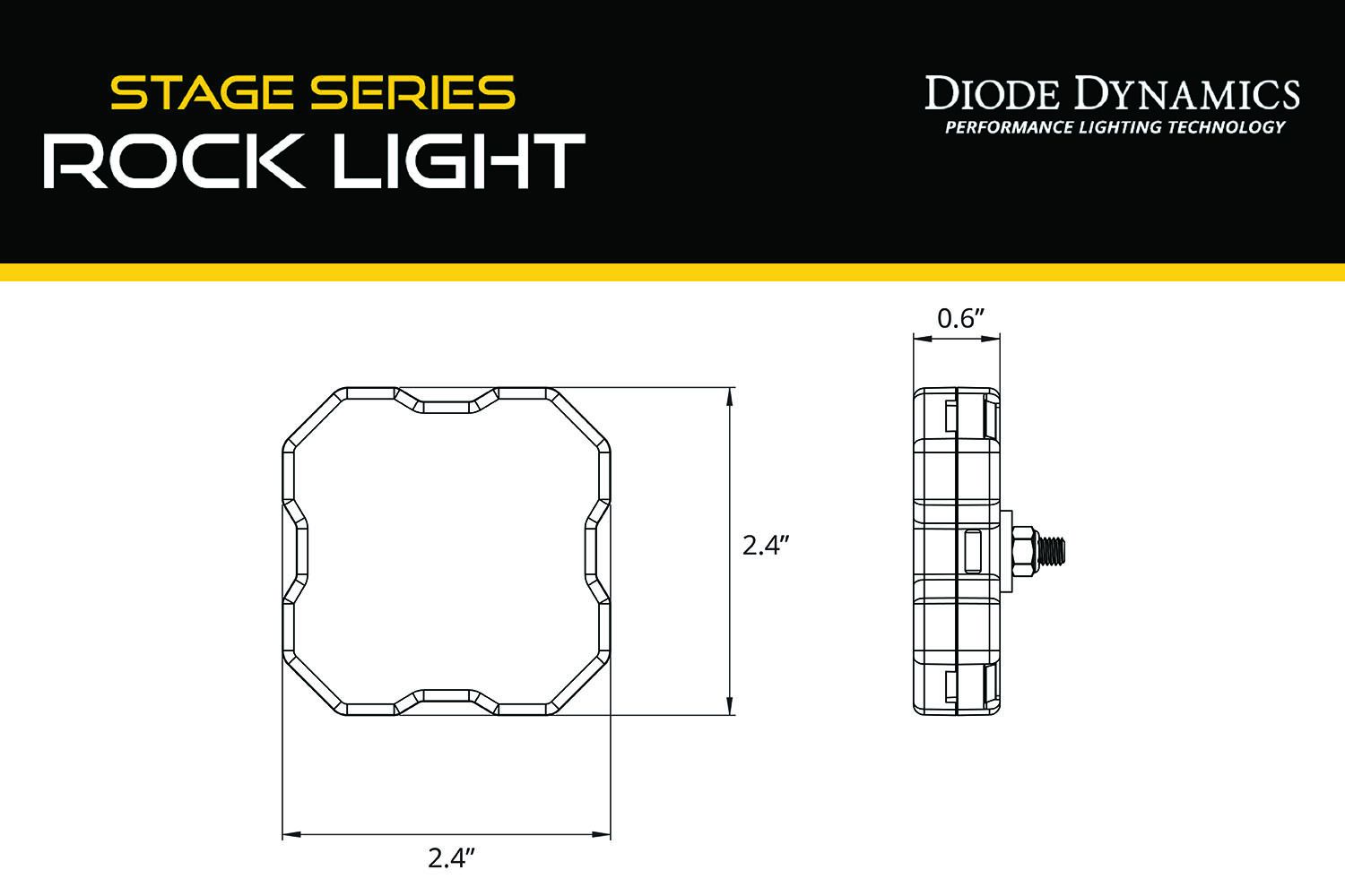 Stage Series RGBW LED Rock Light Kit (4-pack) - Unaka Gear Co.