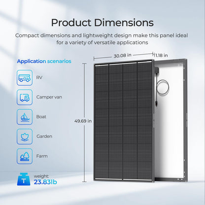 Renogy - Solar Panels - ShadowFlux