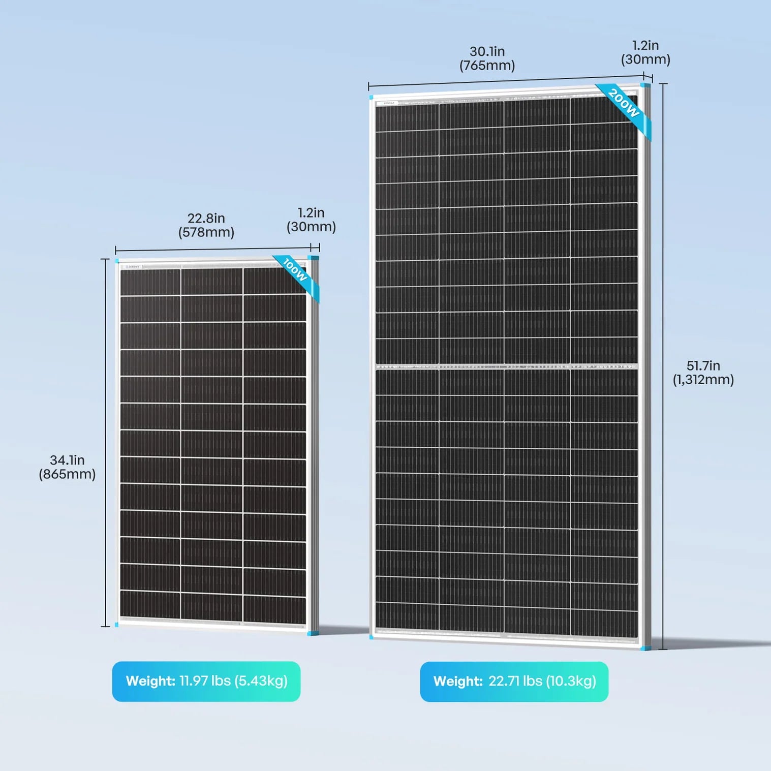 Renogy - Solar Panels - 100/200W N-Type Bifacial Solar Panel