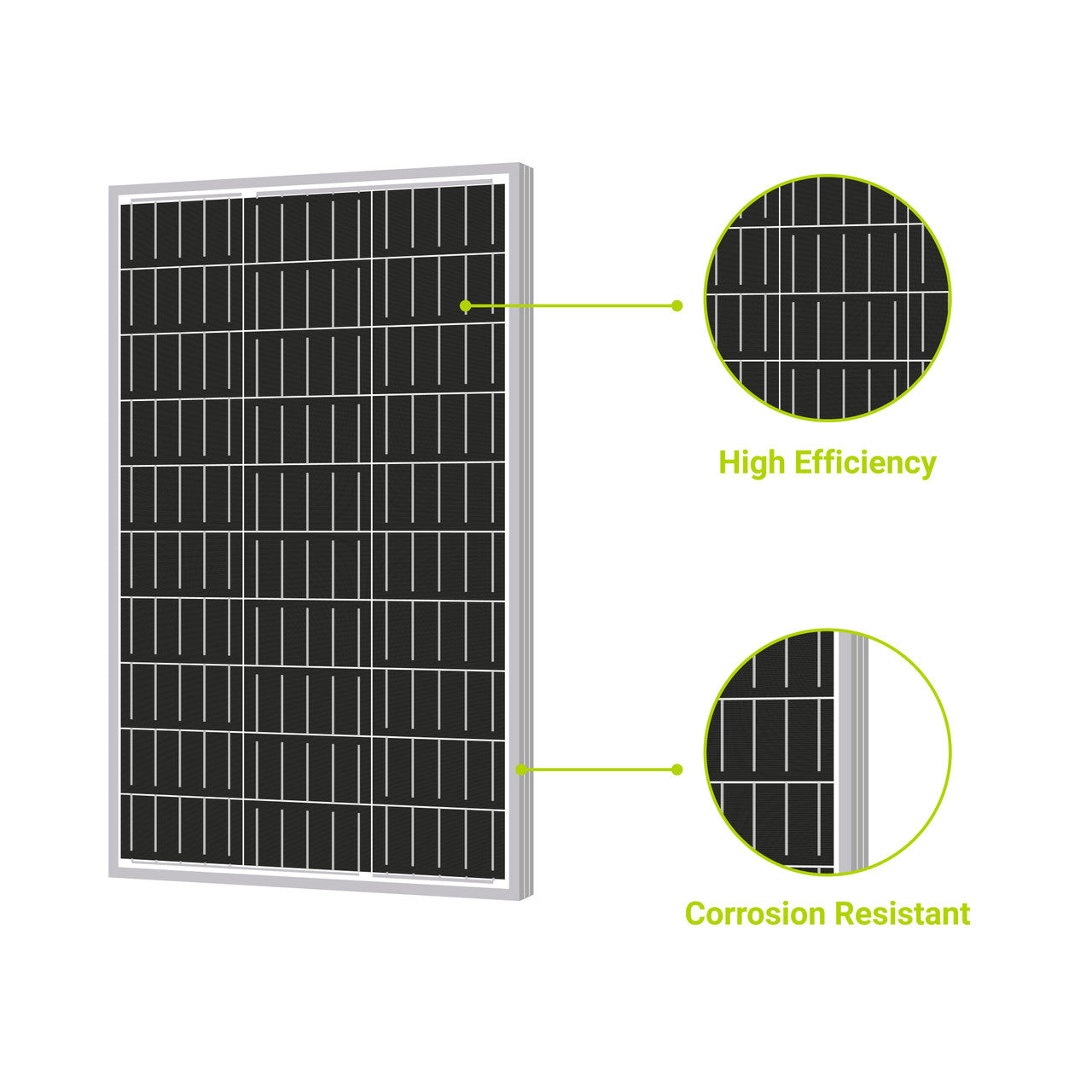 75W 12V Monocrystalline Solar Panel - Unaka Gear Co.