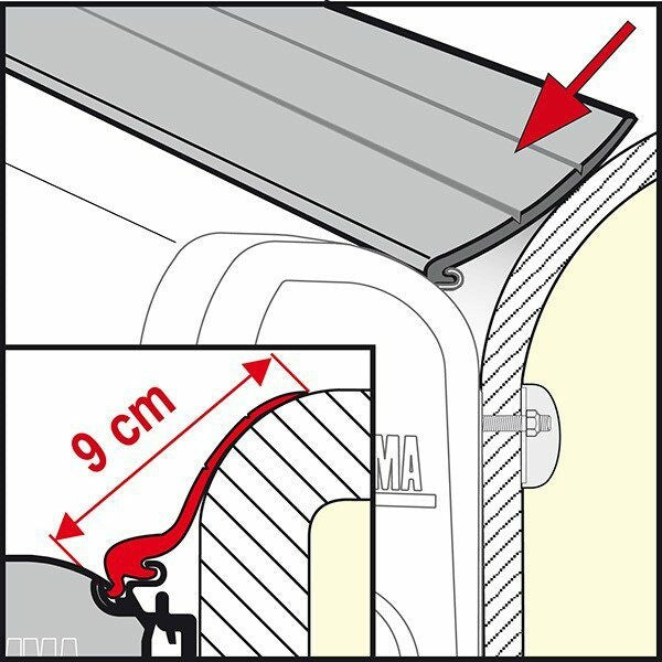 FIAMMA - RAIN GUARD L FOR F45S AWNING - 04629-01- (SOLD PER FOOT)