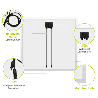 100W 12V Compact Mono Solar Panel - Unaka Gear Co.