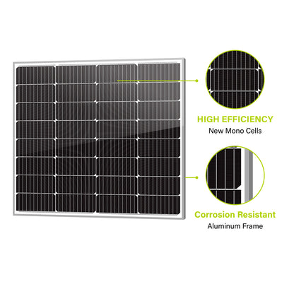 100W 12V Compact Mono Solar Panel - Unaka Gear Co.