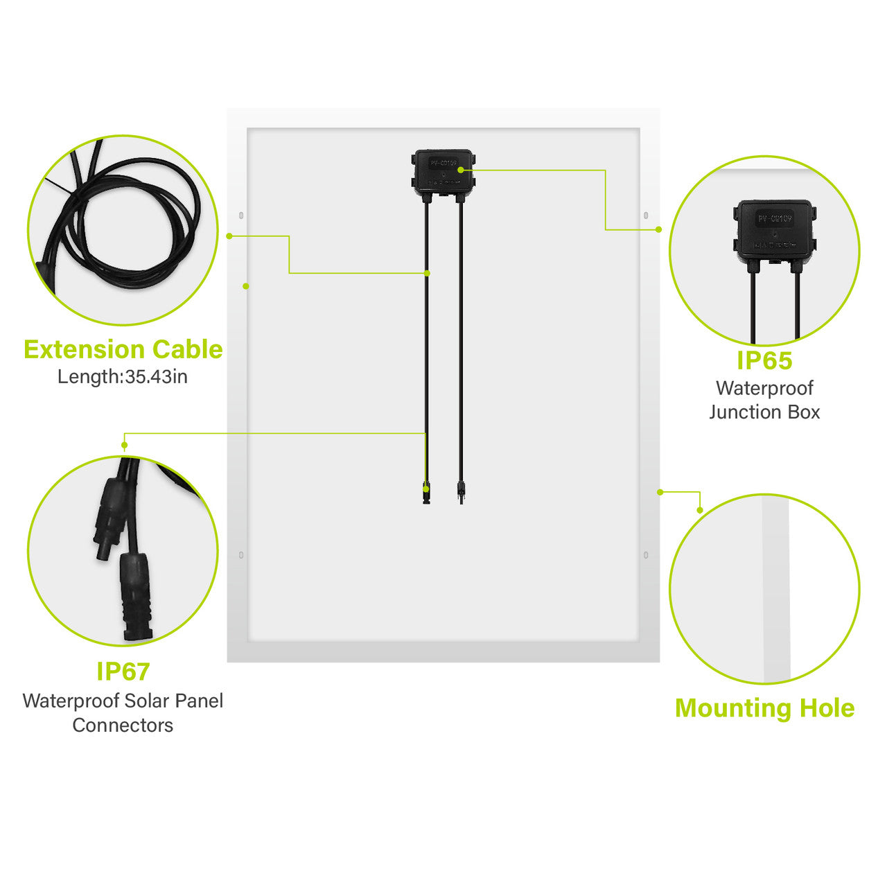 150W Monocrystalline 12V Solar Panel - Unaka Gear Co.