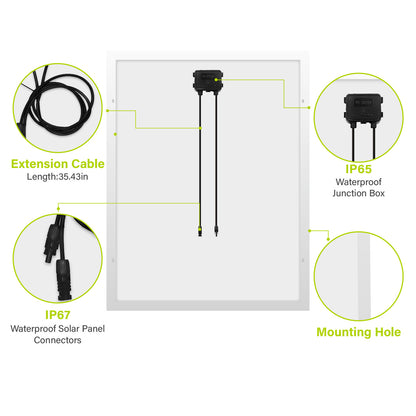 150W Monocrystalline 12V Solar Panel - Unaka Gear Co.