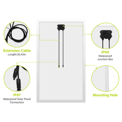 170W 12V Monocrystalline Solar Panel - Unaka Gear Co.