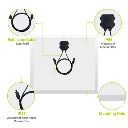 50W 12V Monocrystalline Solar Panel Version 2 - Unaka Gear Co.