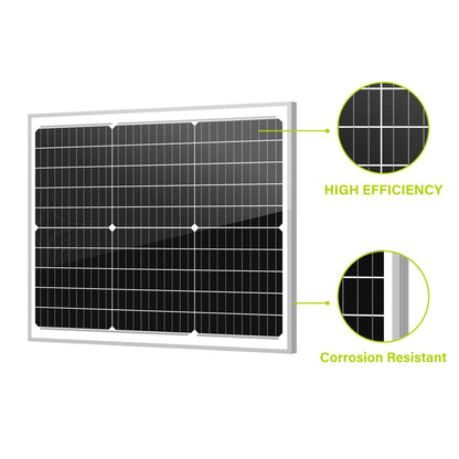 50W 12V Monocrystalline Solar Panel Version 2 - Unaka Gear Co.