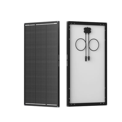 Renogy - Solar Panels - ShadowFlux