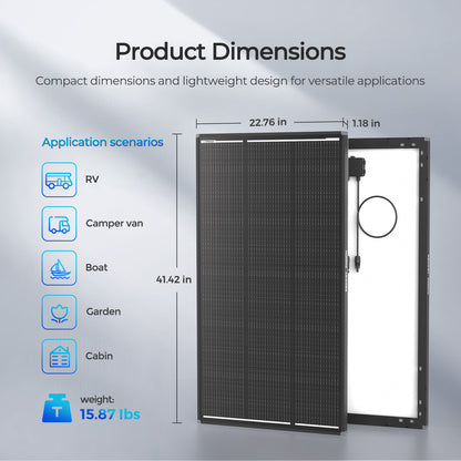 Renogy - Solar Panels - ShadowFlux