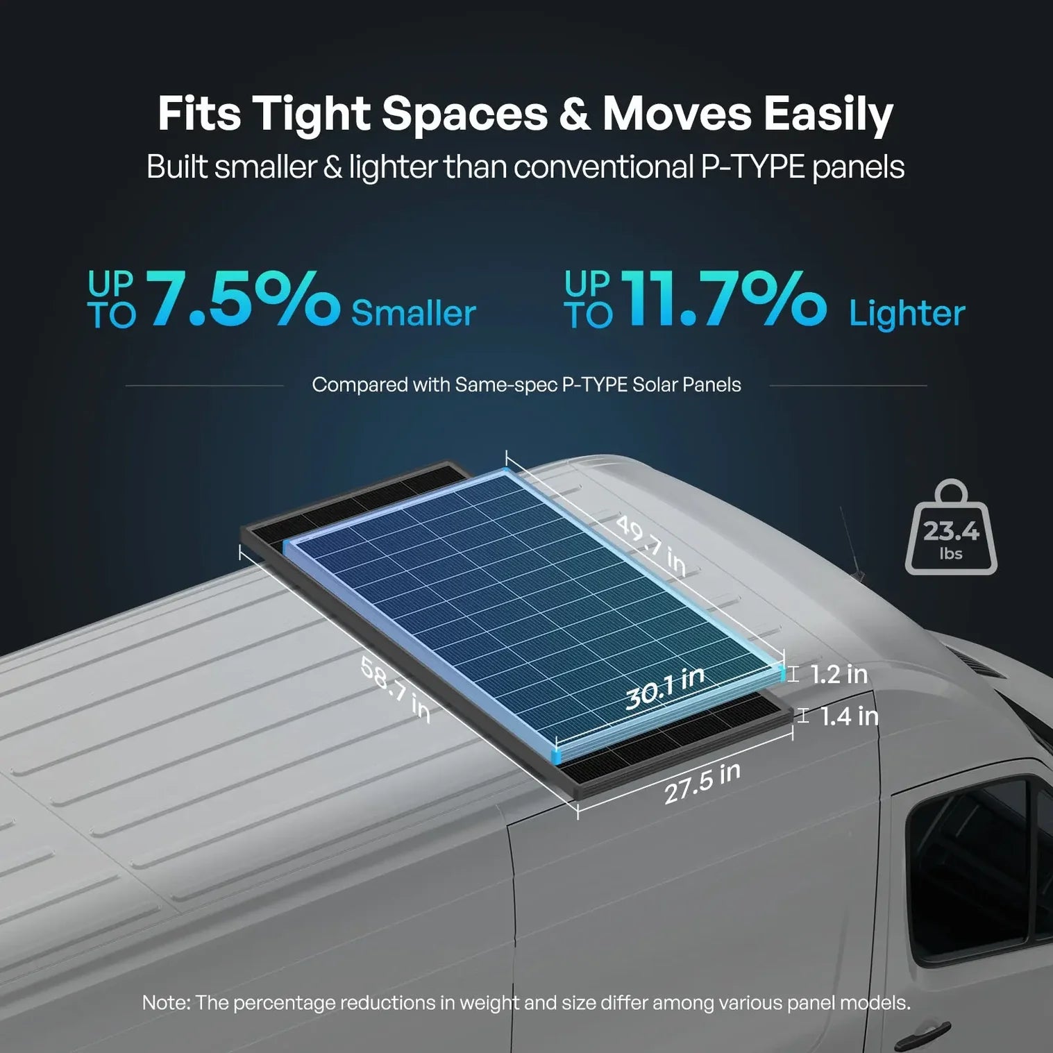 Renogy - Solar Panels - 100/175/200W N-Type Solar Panel