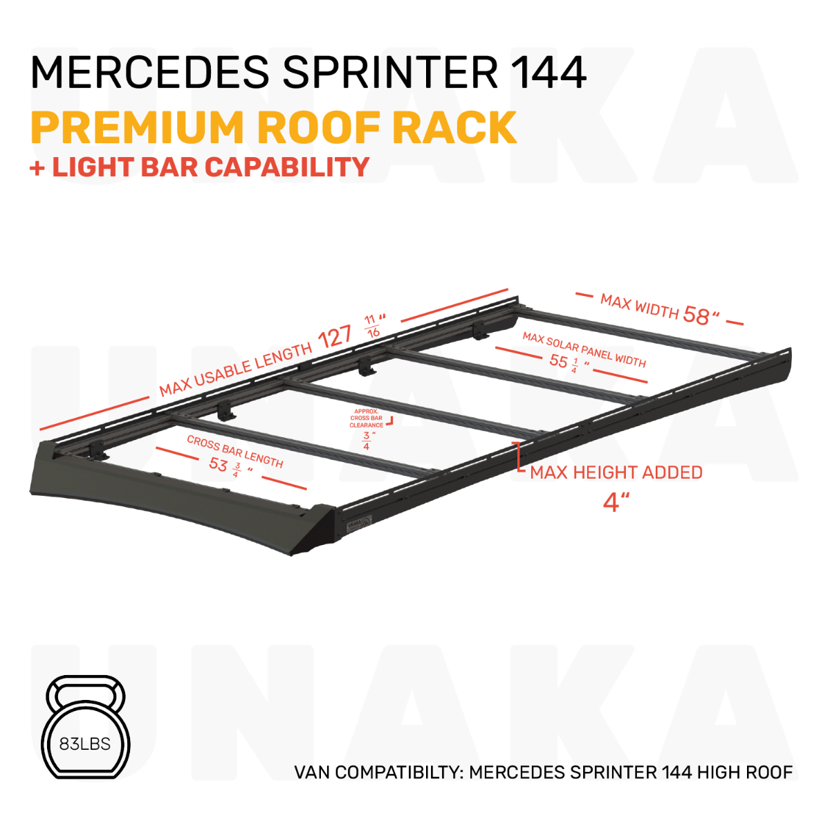 sprinter 144 roof rack dimensions