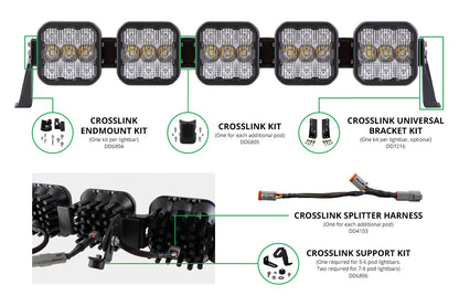 DIODE DYNAMICS SS5 CROSSLINK SPLITTER HARNESS (ONE)