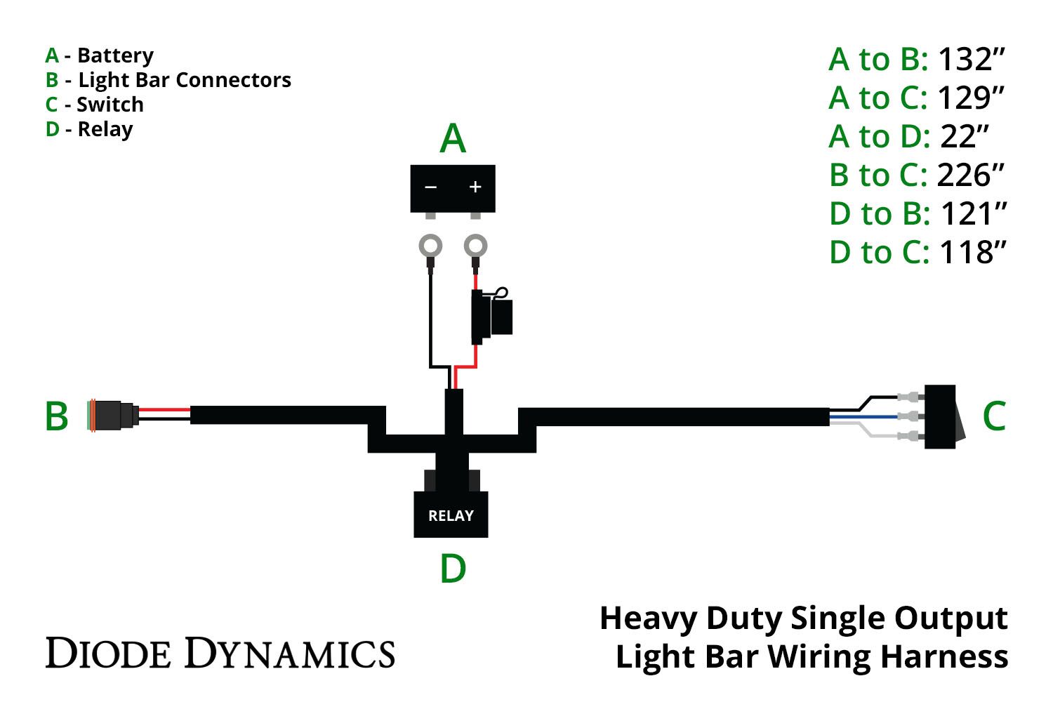 DIODE DYNAMICS HEAVY DUTY SINGLE OUTPUT 2-PIN OFFOAD WIRING HARNESS