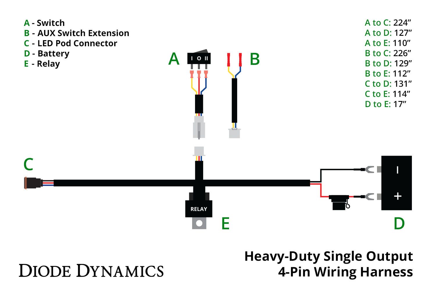 Heavy Duty Single Output 4-pin Wiring Harness - Unaka Gear Co.