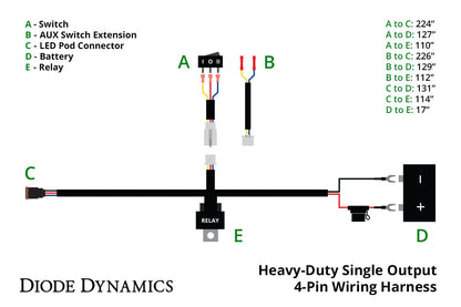 Heavy Duty Single Output 4-pin Wiring Harness - Unaka Gear Co.