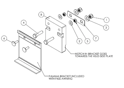 FIAMMA F45s AWNING BRACKETS - SET OF 3 - Unaka Gear Co.