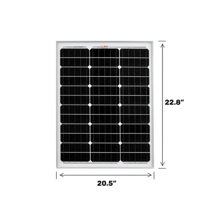 RICH SOLAR - SOLAR PANELS