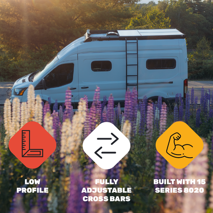 Unaka Gear Co roof rack features