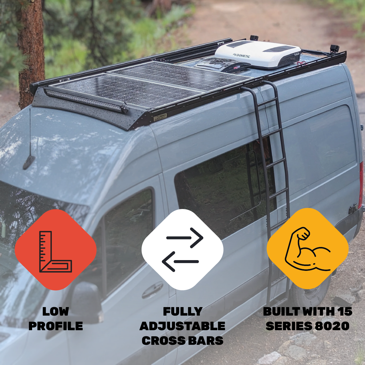 MERCEDES SPRINTER ROOF RACK - Unaka Gear Co.