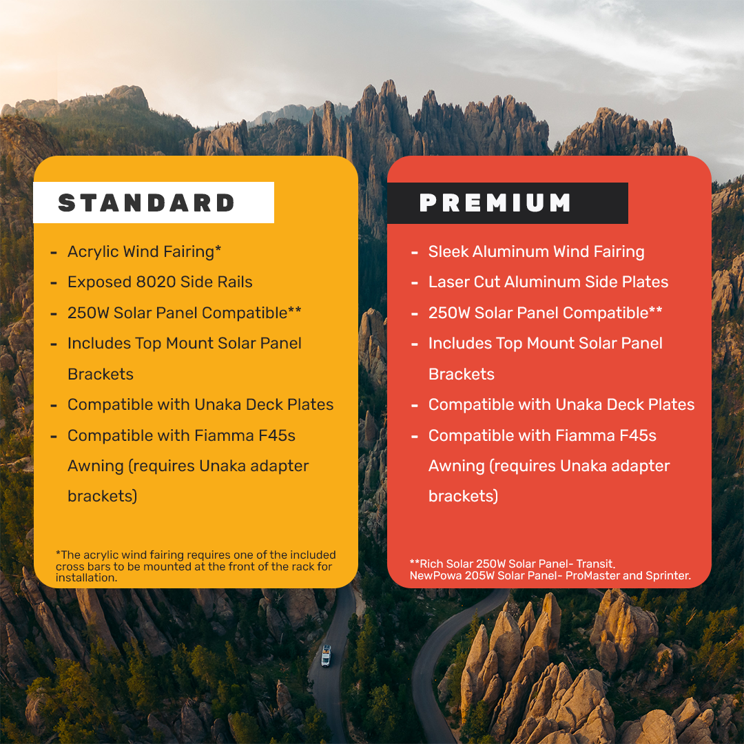 Unaka Gear Co roof rack features