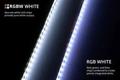 RGBW Multicolor Flexible 5050 SMD LED Strip - Unaka Gear Co.