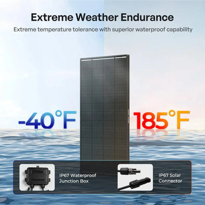 Renogy - Solar Panels - ShadowFlux 120W/200W N-Type Anti-Shading Solar Panel