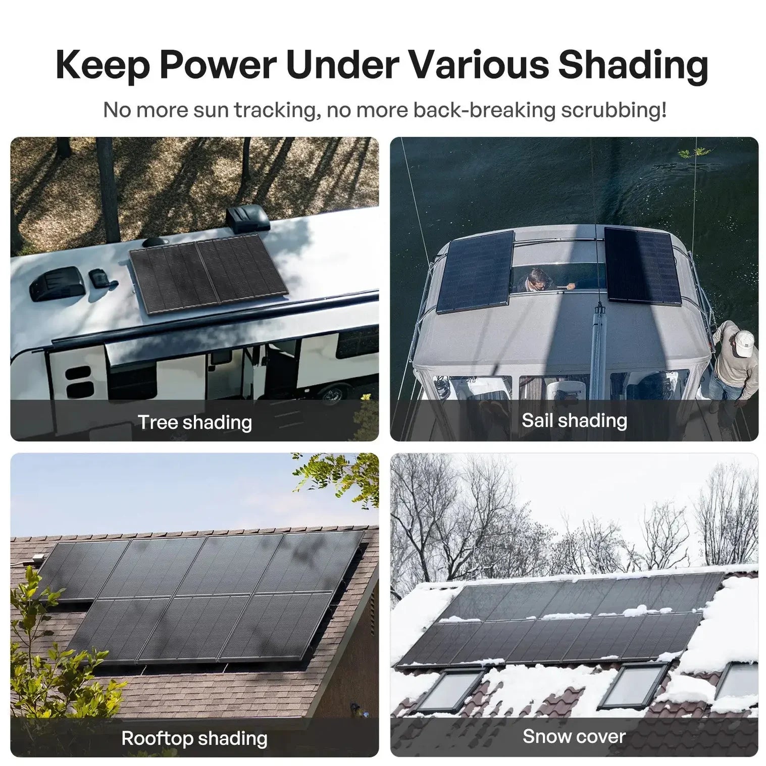 Renogy - Solar Panels - ShadowFlux 120W/200W N-Type Anti-Shading Solar Panel
