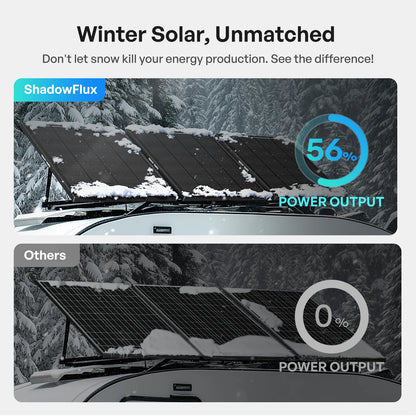 Renogy - Solar Panels - ShadowFlux 120W/200W N-Type Anti-Shading Solar Panel
