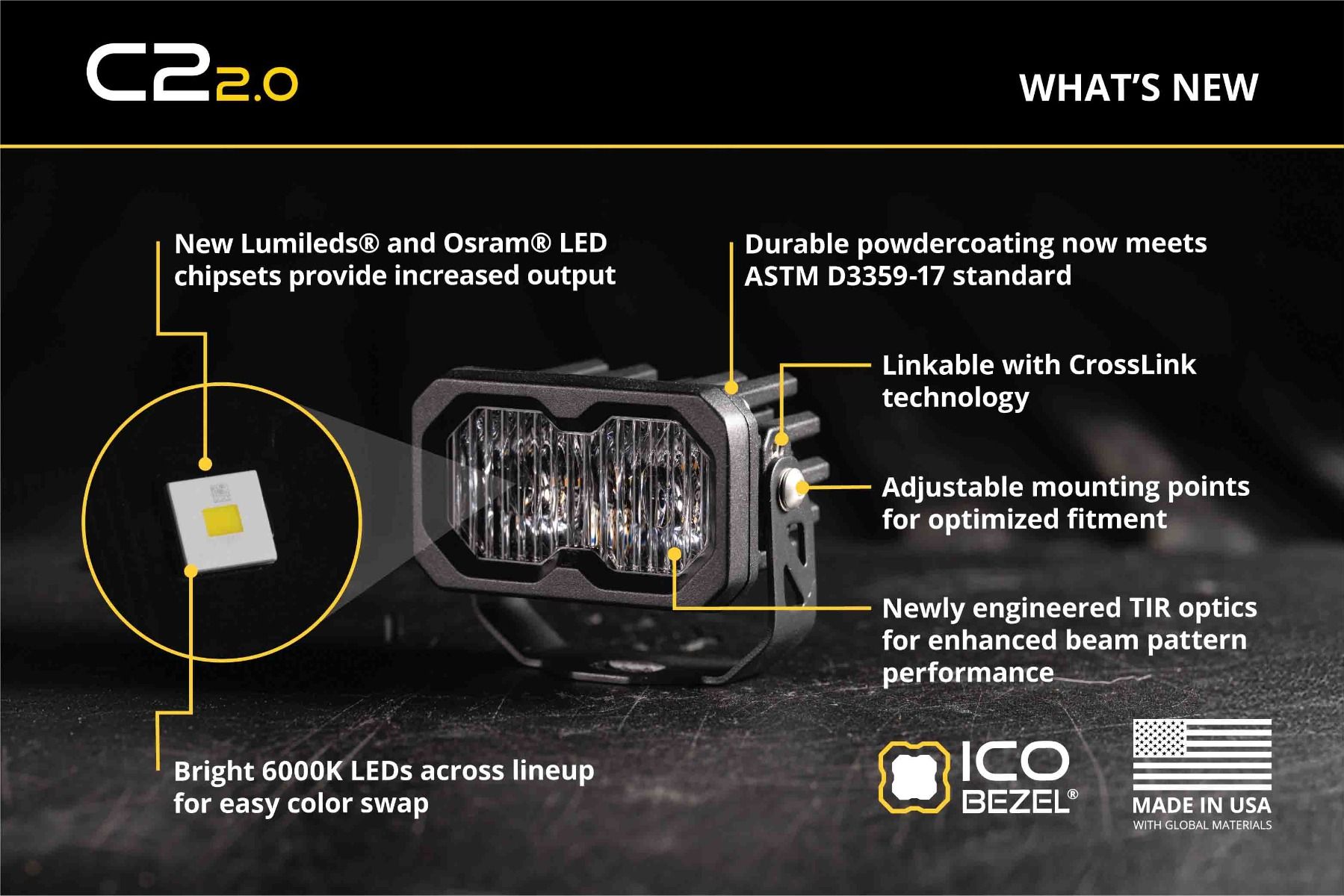 C2 2.0 SAE/DOT White Sport LED Pod (pair) - Unaka Gear Co.