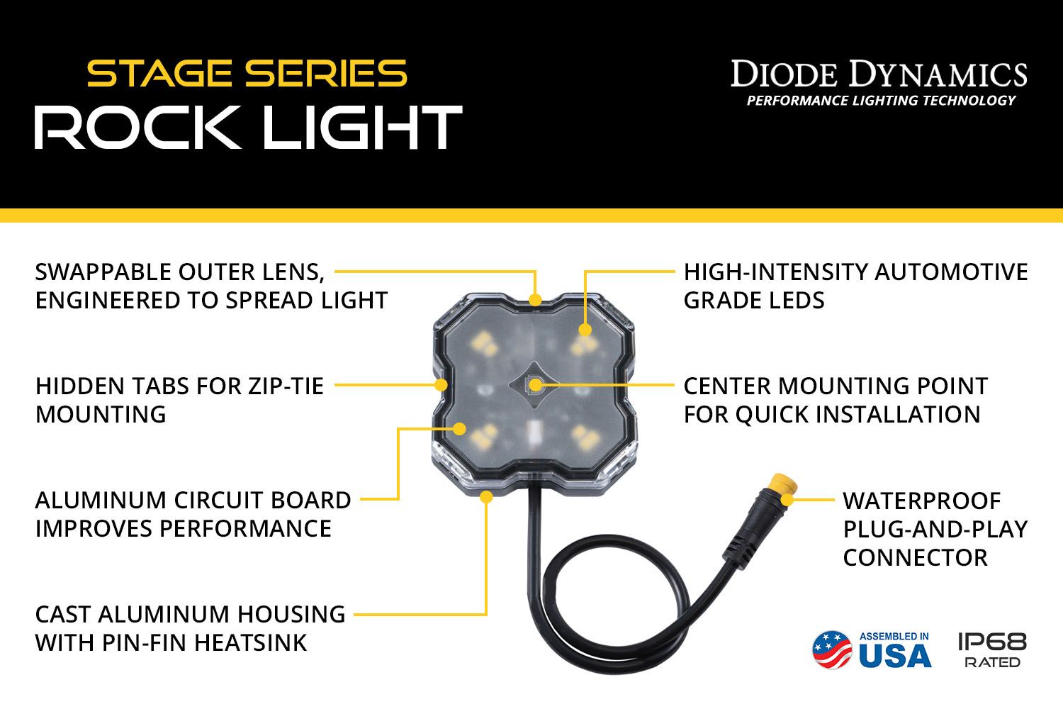 Stage Series RGBW LED Rock Light Kit (4-pack) - Unaka Gear Co.