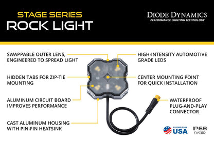 Stage Series RGBW LED Rock Light Kit (4-pack) - Unaka Gear Co.