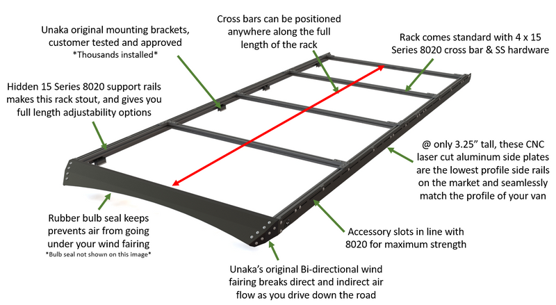 Load image into Gallery viewer, Ram Promaster Roof Rack - HSLD - 159WB Extended
