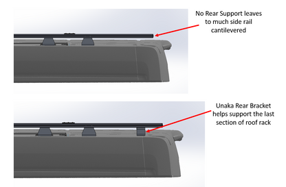 FORD TRANSIT - 148EXT REAR STANDARD ROOF RACK BRACKETS - SET OF 2 - Unaka Gear Co.