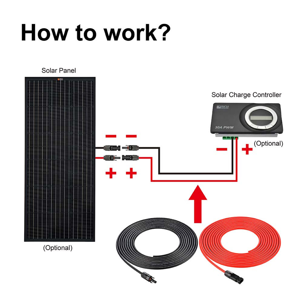 RICH SOLAR - 10 GAUGE 30' SOLAR PANEL WIRE - Unaka Gear Co.